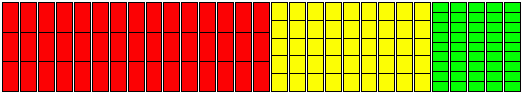 29/45 problem